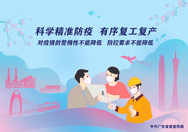廣東省文化和旅游廳關(guān)于印發(fā)文化旅游行業(yè)復工復產(chǎn)工作指引的通知