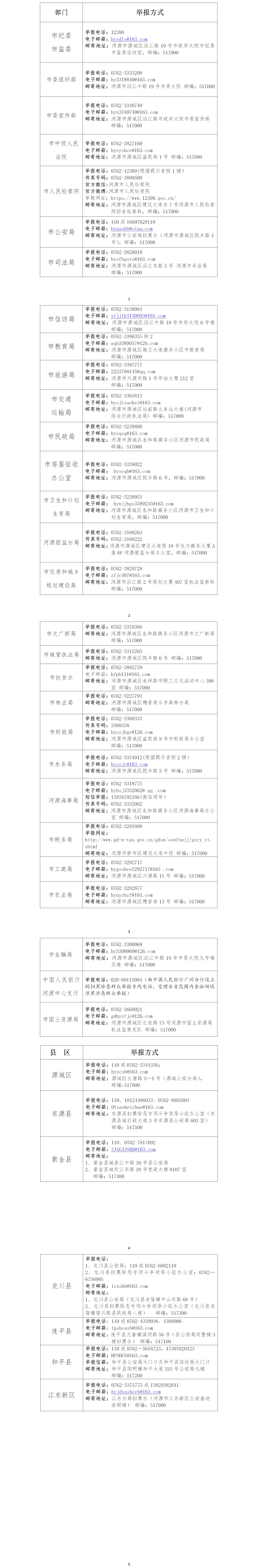 河源市涉黑涉惡線索舉報(bào)方式集中公布.jpg
