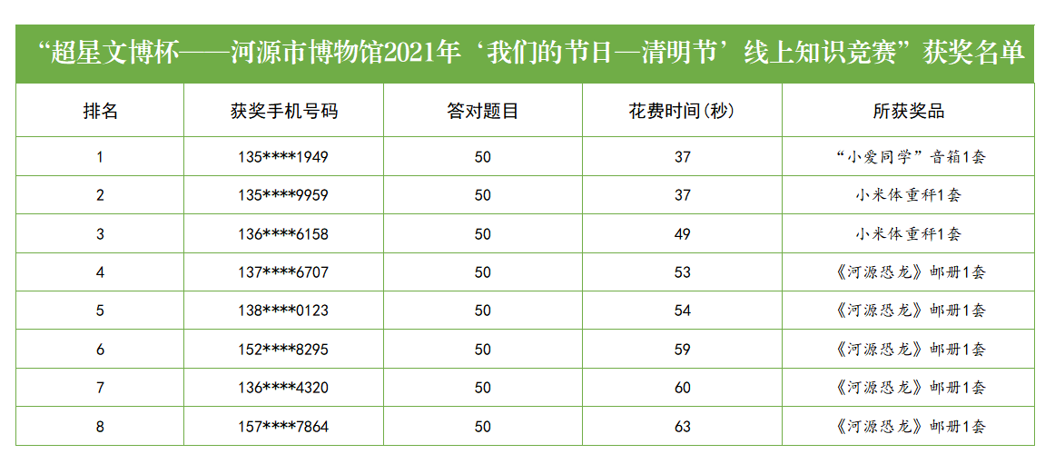 微信圖片_20210407115341.png